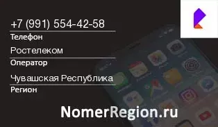 Кто звонил с 9915544258 - регион и оператор
